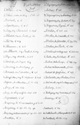 CATALOGUE DES PRESIDENTS ET CONSEILLERS DU PARLEMENT DE ROUEN, 1499 - 1730